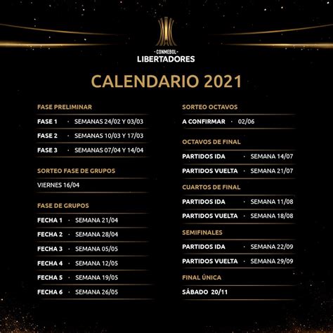 Así están organizados los grupos y el calendario del certamen. Copa Libertadores 2021 Fase De Grupos : Libertadores 2021 ...