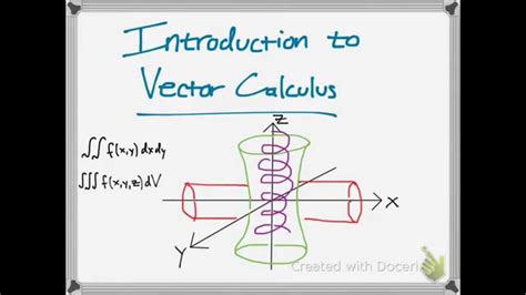 , , ), or as a line segment from one point to another (as in. Introduction to Vector Calculus - YouTube