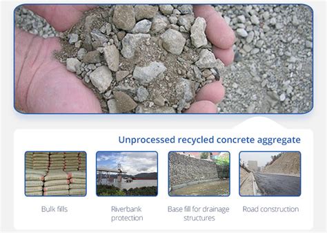 Recycled Concrete Aggregate How To Make It And What Is It Used For