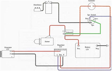 Wiring Diagram 12 Volt Generator Wiring Core