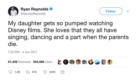 Ryan Reynolds Funny Tweets