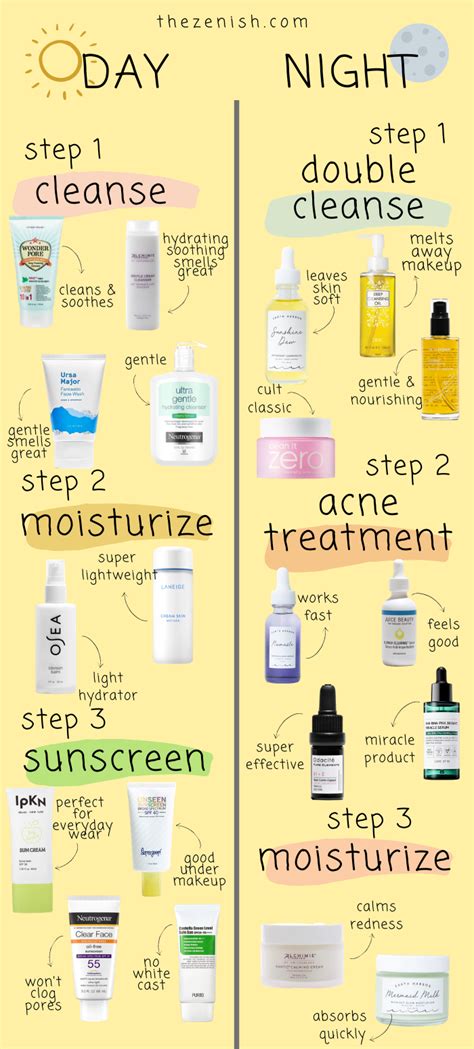 The Best Skin Care Routine For Oily Acne Prone Skin A Step By Step Guide Hudpleje Rutine