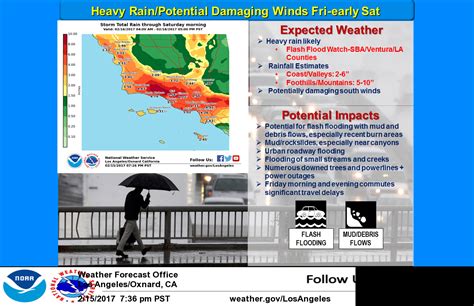 Cliff Mass Weather Blog For Some In California The Worst Is Yet To Come