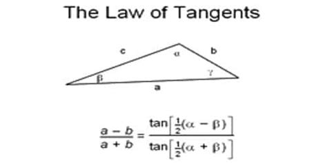 Explain Tangent Law Qs Study