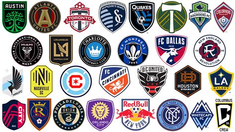 Mls Logos The Major League Soccer Logos And Their History