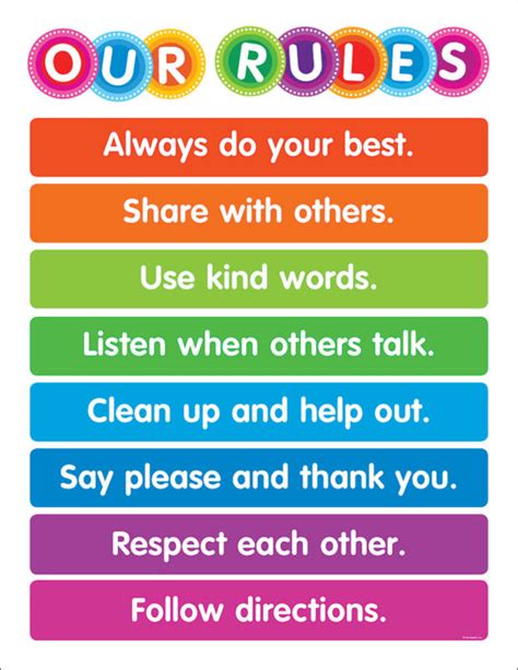 Color Your Classroom Our Rules Chart By