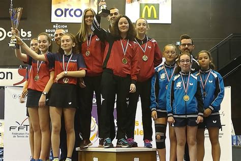 Une matinée de travail, dans le cadre bucolique du parc de clairfont. Résultats des Championnats de France des Régions 2019 ...