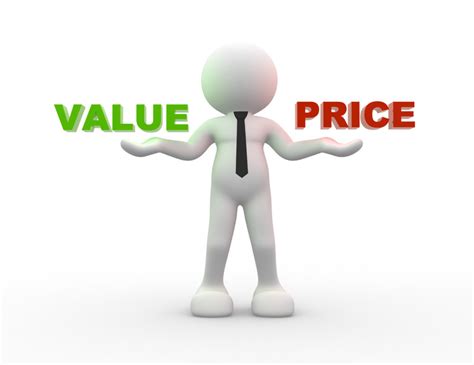 Price To Value Breakthrough Marketing Technology