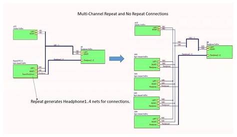 how to create pcb from schematic altium