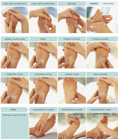 Complete Foot Sequence Body Massage Techniques Reflexology Massage