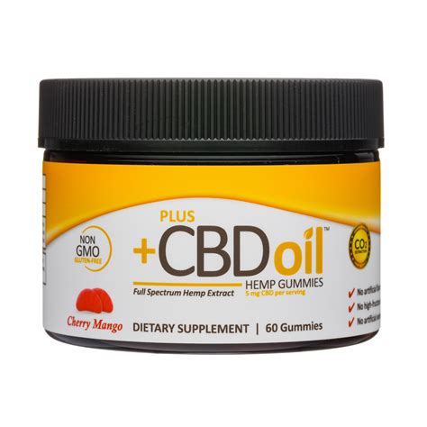 2020 Plus Cbd Oil Reviews Pros Cons Pricing And Much More