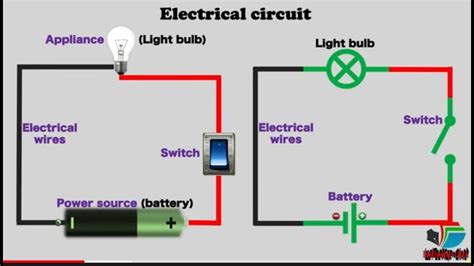 Common Electrical Circuit Symbols Youtube
