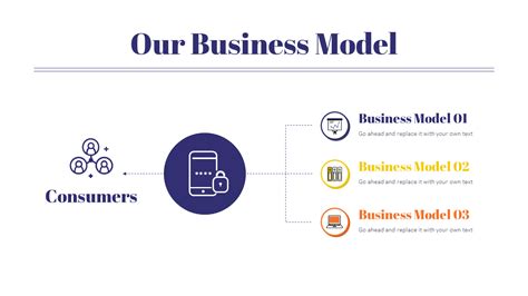 Our Business Model Ppt Deck