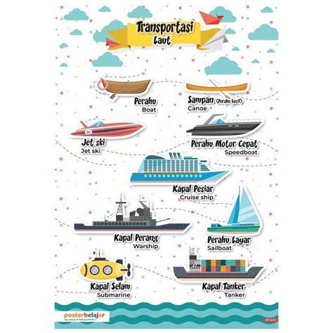 Poster Transportasi Laut Kendaraan Laut Transportasi Perahu Sampan Menggambar Kapal