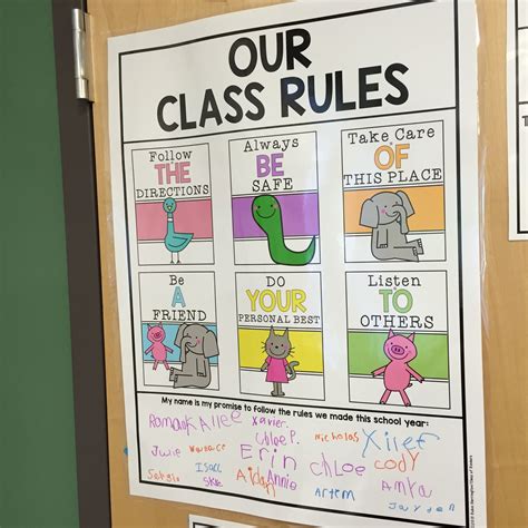 Laminated Class Rules Poster Everyone Writes Their Name With A Sharpie