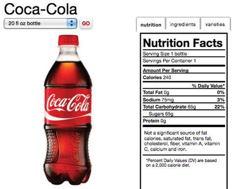 Coke Nutrition Label 20 Oz Juleteagyd