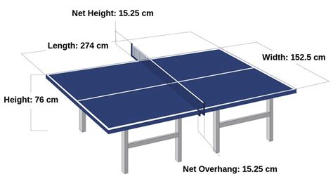 Gambar permainan ping pong hitam putih. Ukuran Lapangan Tenis Meja Standar Nasional Internasional ...