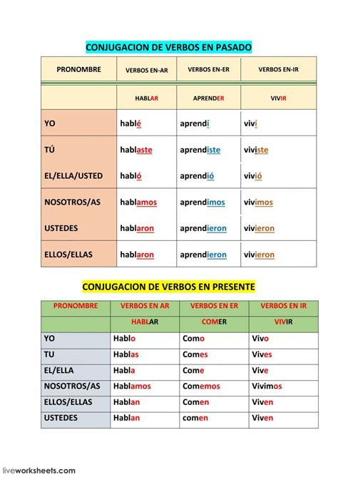 Spanish Class Teaching Spanish Spanish Lessons Online Spanish Worksheets School Subjects