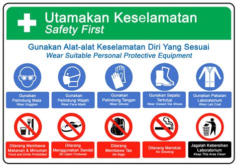 Detail Contoh Poster Keselamatan Kerja Di Laboratorium Kimia Koleksi