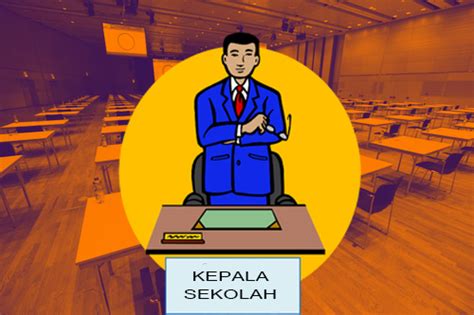 Bacalah setiap soal dengan teliti. Contoh Soal Ujian Kompetensi Kepala Sekolah (UKKS ...