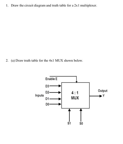 Solved Draw The Circuit Diagram And Truth Table For A X Chegg Com
