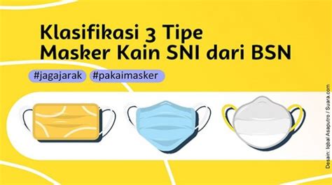 INFOGRAFIS Klasifikasi 3 Tipe Masker Kain SNI Dari BSN