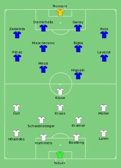 Klose beginnt im sturm und im mittelfeld spielen 08. Германия победила на ЧМ-2014 — Викиновости