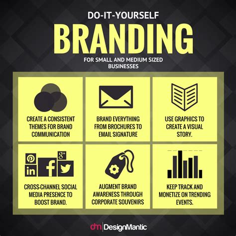 Things You Can Do To Improve Your Branding Create A Consistent Theme