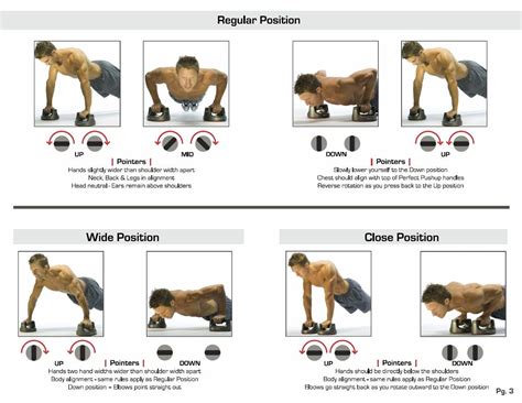 Perfect Pushup Perfect Pushup Yahoo Images Push Up Image Search