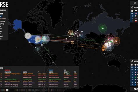 Watch Cyber Warfare In Real Time With This Fascinating Map Polygon