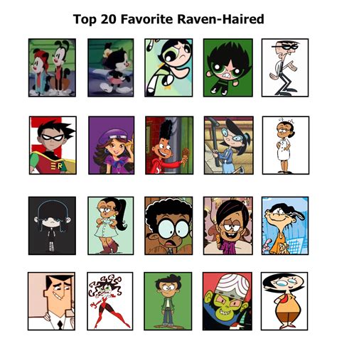 Top 20 Favorite Cartoon Raven Haired Characters By Marjulsansil On Deviantart