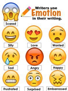 Emoji Feelings Chart Feelings Faces | Feelings preschool, Feelings chart, Kids feelings
