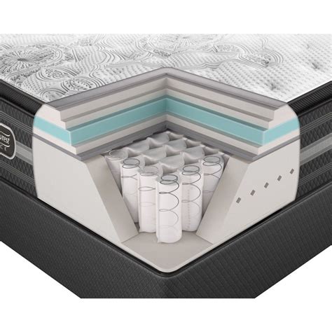 The name simmons beautyrest carries a lot of weight in the mattress industry. Beautyrest Black Katarina Plush Pillowtop - Mattress ...