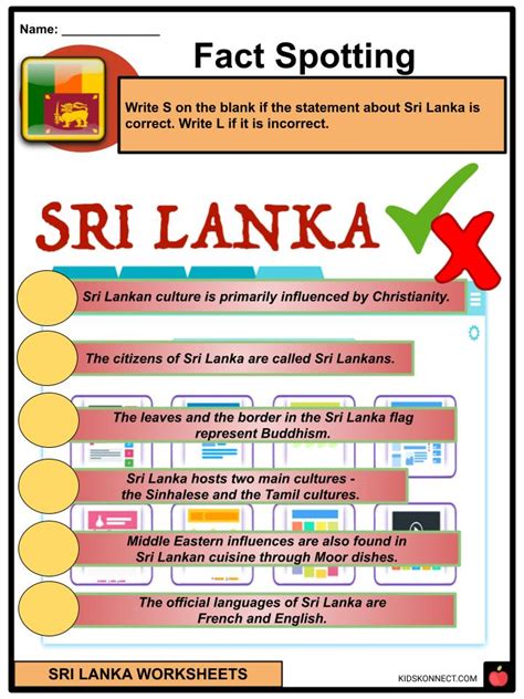 Sri Lanka Facts Worksheets Flag Design And Geography For Kids