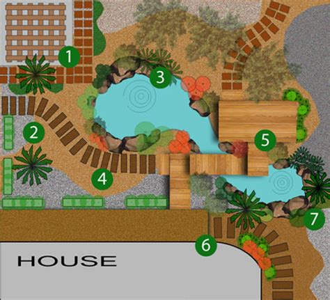 Tropical Landscaping Plan Thai Garden Design