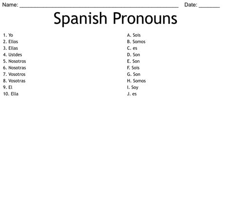 Subject Pronouns Worksheet Spanish
