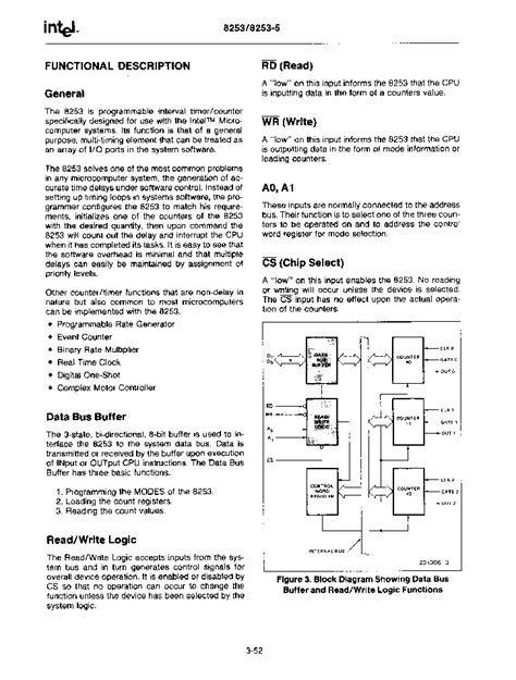 8253 Datasheet211 Pages Intel Programmable Interval Timer