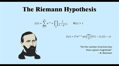 A Direct Proof Of The Riemann Hypothesis Part 2 What Is The Riemann