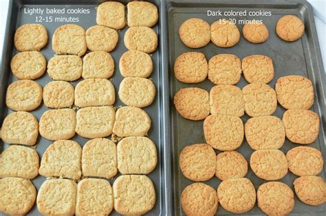 Step By Step Eggless Coconut Cookies How To Make Quick And Easy