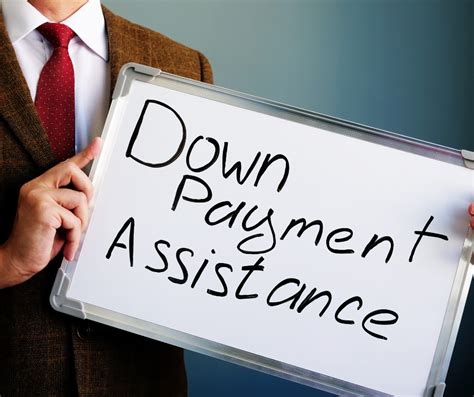 Info On Hoc S Down Payment Assistance Program Elkins Wv Homeownership Center Inc
