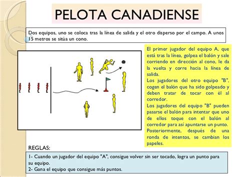 Educación oficial, educación física, profesor de educación física. Juegos para Educación Física