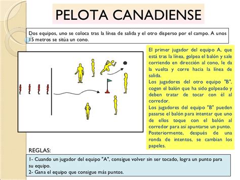 ¿qué conceptos y habilidades deberían aprender los estudiantes en el secundario? Juegos para Educación Física