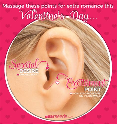 Massage These Points For Extra Romance Ear Seeds Products And Education