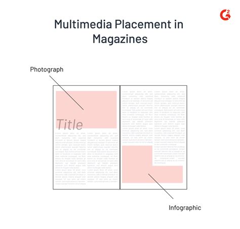 Magazine Layout 6 Tips To Fine Tune Your Spread