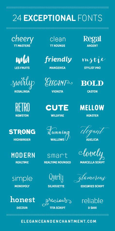 24 Exceptional Fonts Tipografias Para Logos Consejos De Diseño