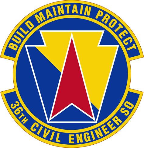 36 Civil Engineer Squadron