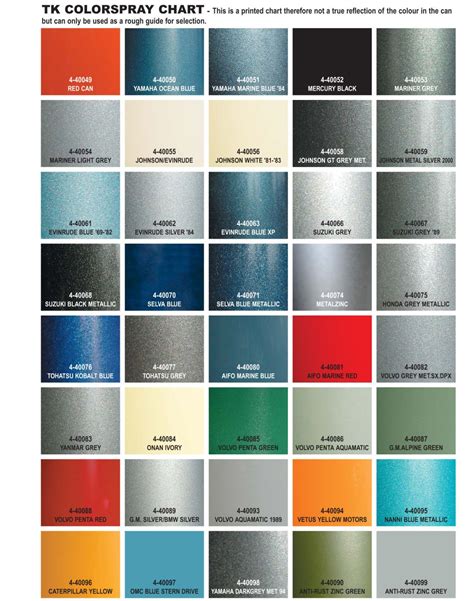 Metallic Car Colors Chart