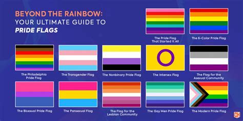 Gay Pride Flag Colors In Order Gaswstaffing
