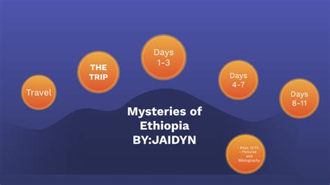 Mysteries Of Ethiopia By Jaidyn Young