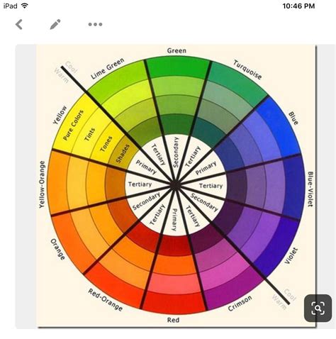 Interior Design Vocabulary Color Wheel Interior Design Interior